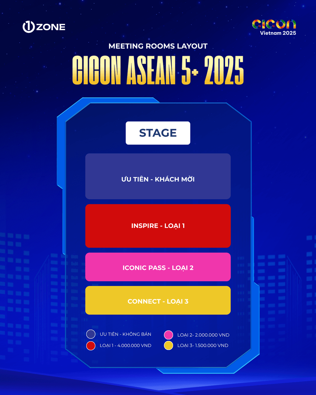 Poster CICON ASEAN 5+ 2025 CITY CULTURE CONVERGENCE INDUSTRY CONFERENCE ASEAN 5+ 2025